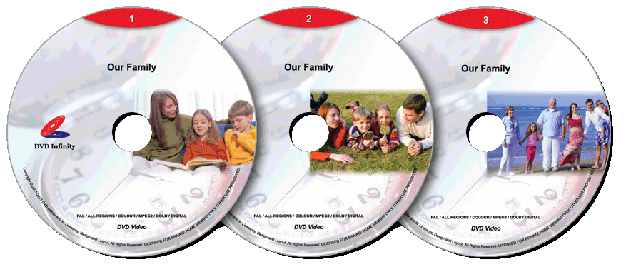 Premium Vdeo with Vol No on DVD
